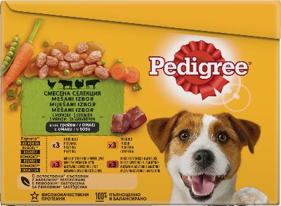 PEDIGREE Храна за кучета